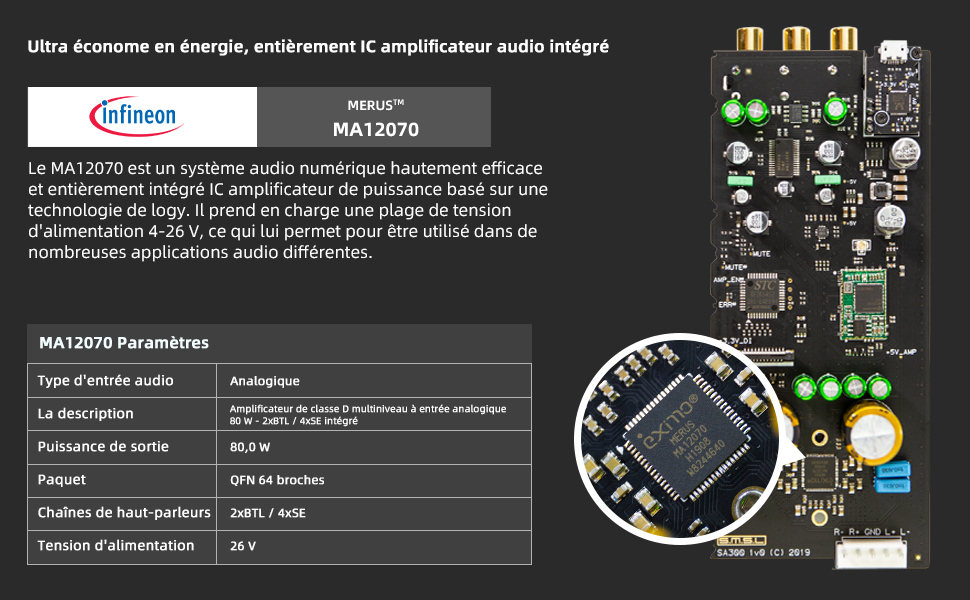 Smsl ao300 обзор