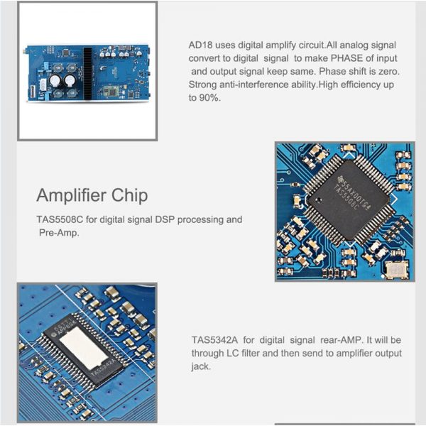 smsl-ad18-chip